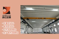 【靖起】如何預(yù)防單梁起重機(jī)各部件的磨損情況？