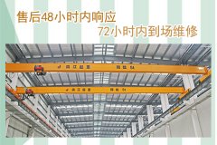 都說歐式起重機(jī)好，好些哪些方面呢？